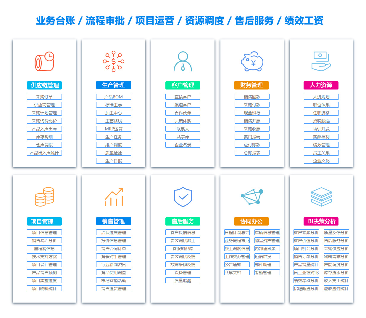 东莞ERP系统